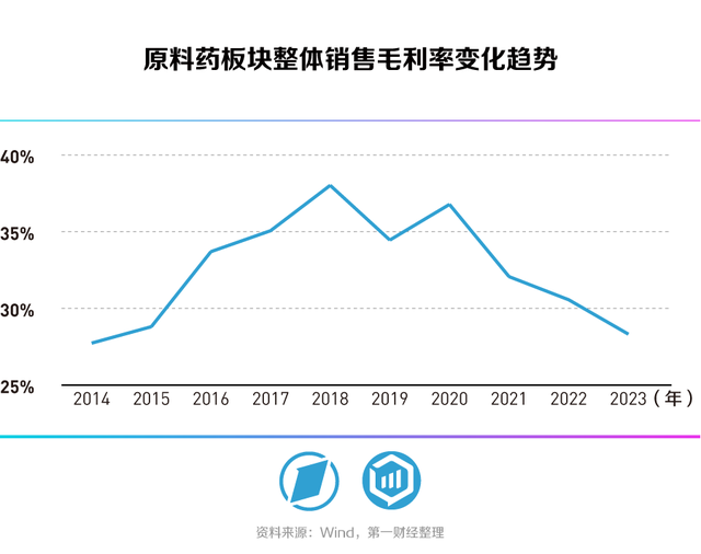 合生万物，重塑未来——第一财经《未来产业系列白皮书丨合成生物篇》发布-6.jpg