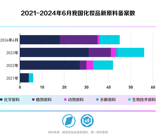 合生万物，重塑未来——第一财经《未来产业系列白皮书丨合成生物篇》发布-10.jpg