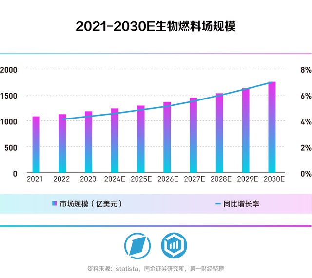 合生万物，重塑未来——第一财经《未来产业系列白皮书丨合成生物篇》发布-19.jpg