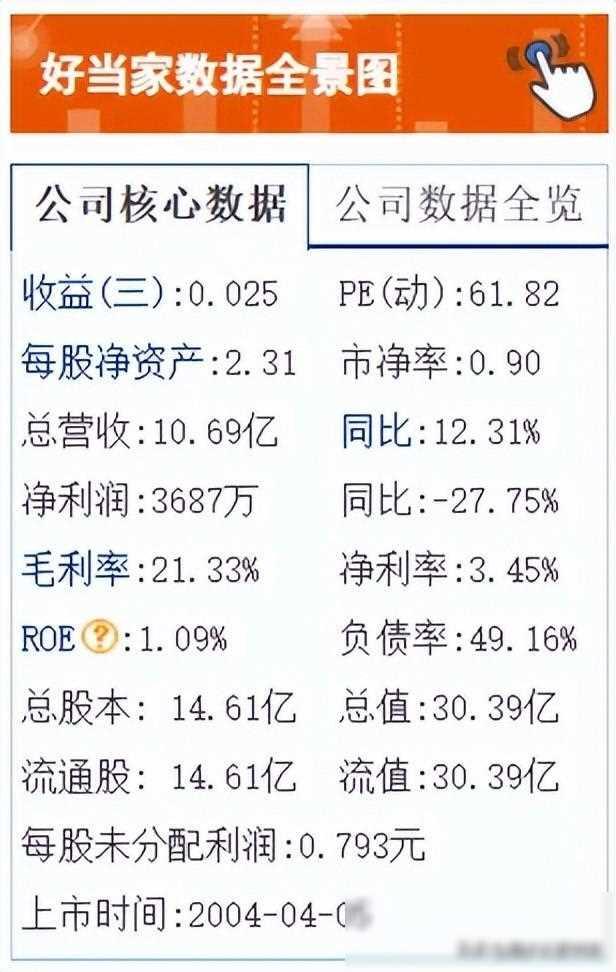 好当家成功退牌 中国直销企业仅剩88家-3.jpg