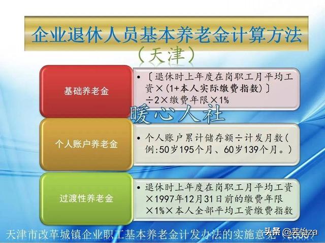 买社保养老和存钱养老哪个更好？了解一下社保养老的五大优势-2.jpg