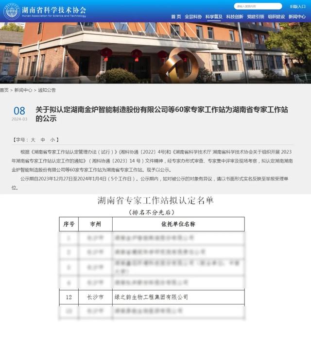 喜讯！绿之韵集团获评“湖南省专家工作站”荣誉称号-2.jpg