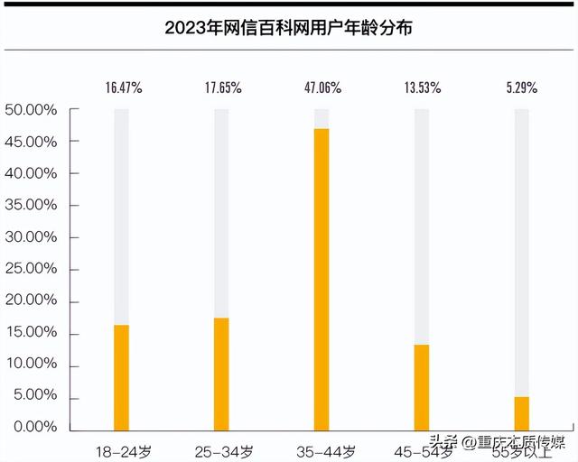 新春特辑：回顾2023中国直销热门词条-10.jpg