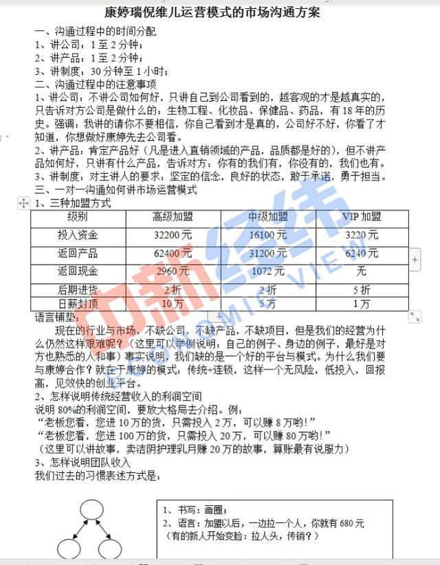 又一家天津企业或涉传销，男子控诉：康婷，还我家人-1.jpg