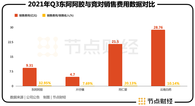 从历史、商业看东阿阿胶的资本之路-4.jpg