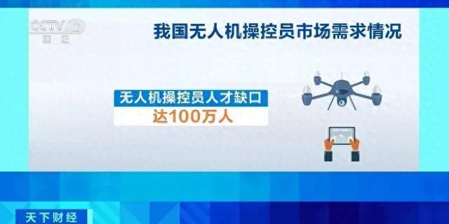 月薪可达3万元，缺口高达100万人！网友：现在学来得及吗？-1.jpg