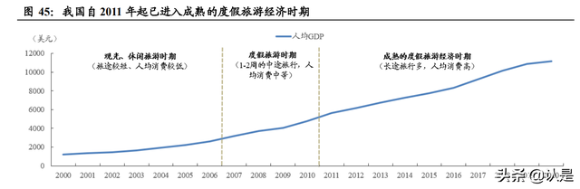 服装行业之比音勒芬研究：高端运动时尚龙头，盈利优异增长强劲-16.jpg