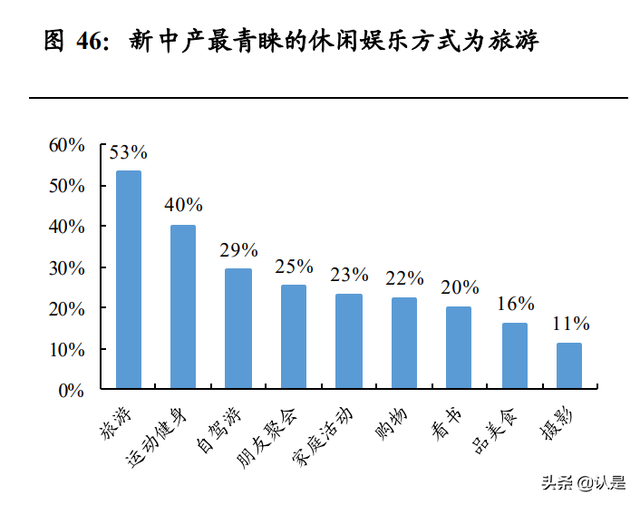 服装行业之比音勒芬研究：高端运动时尚龙头，盈利优异增长强劲-17.jpg