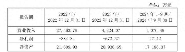 康力电梯拟转让广东康力100%股权，前三季度营收净利双降-1.jpg