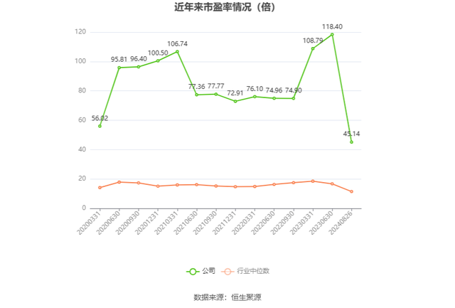 浪莎股份：2024年上半年净利润858.78万元 同比增长36.40%-4.jpg