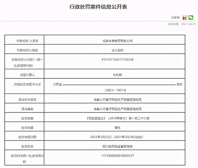 通化金马孙公司违法生产被警告 2020年料营收下滑亏损依旧-2.jpg