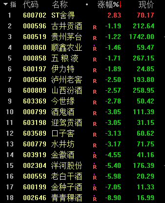 “后悔得把大腿都拍肿了”，2个月股价暴涨155%！板块全跌，这只最贵ST却创出新高-1.jpg