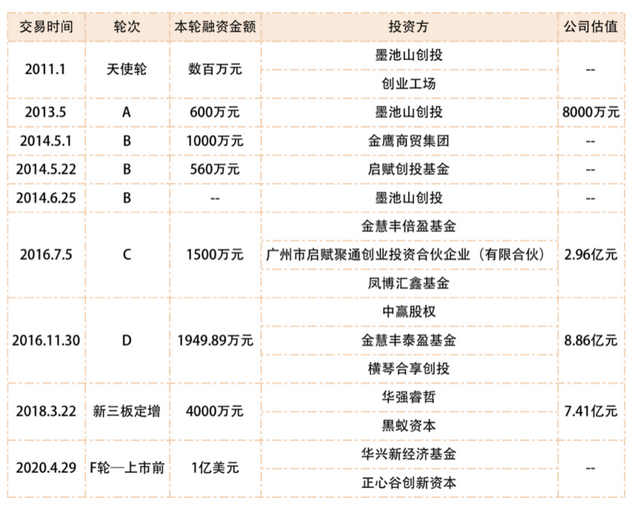 夫妻卖盲盒、年入16亿，揭秘泡泡玛特的暴利生意-5.jpg