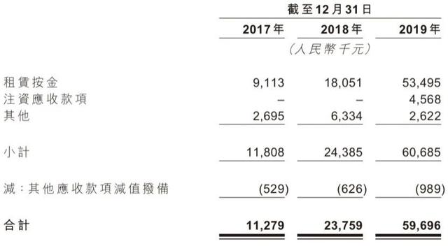 夫妻卖盲盒、年入16亿，揭秘泡泡玛特的暴利生意-10.jpg