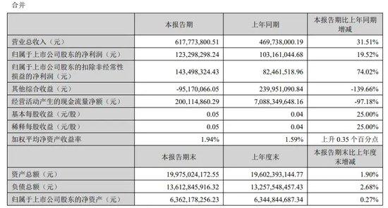 五年七任总裁，华林证券高管之最-2.jpg