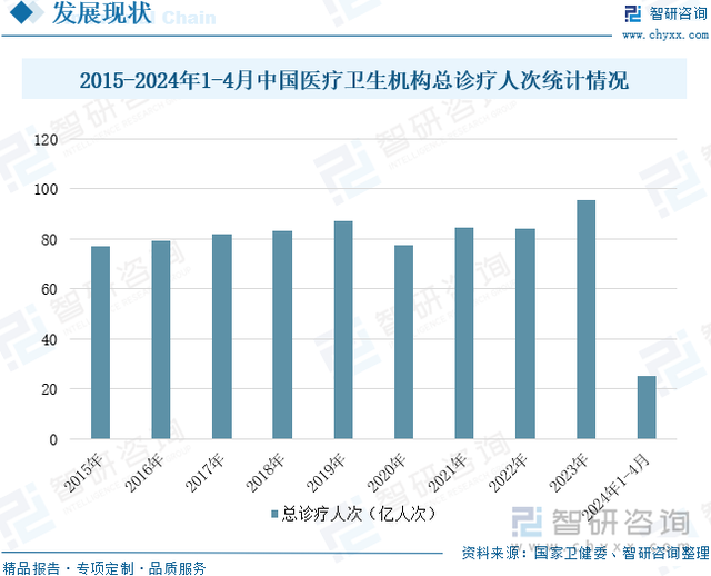 【前景趋势】一文读懂2024年中国生物芯片行业未来发展前景及趋势-6.jpg