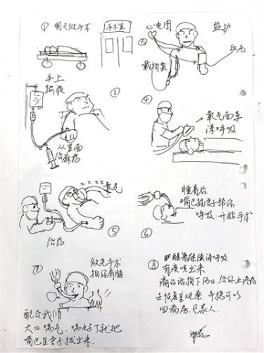 协和、华西、301年收入仅为美国最佳医院前三名的零头-5.jpg