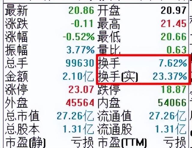 干货！1进2接力详解——接力上的坑如何规避？-5.jpg