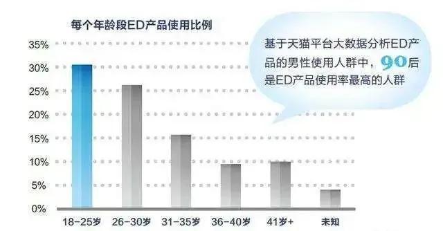 有一种暴利，叫卖壮阳药-14.jpg