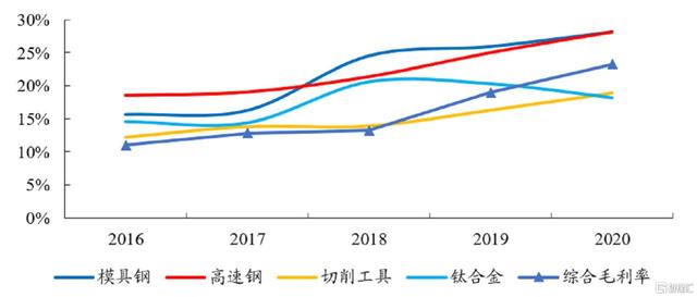 天工国际全年盈利超预期，“碳中和”趋势下望加速发展-5.jpg