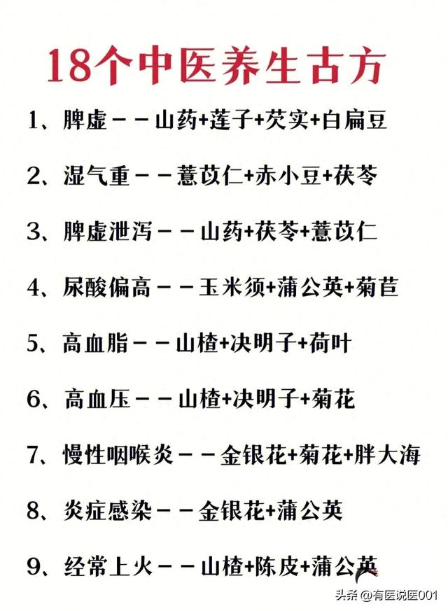 18个中医养生古方，调理脾虚湿气重等，建议收藏！-1.jpg