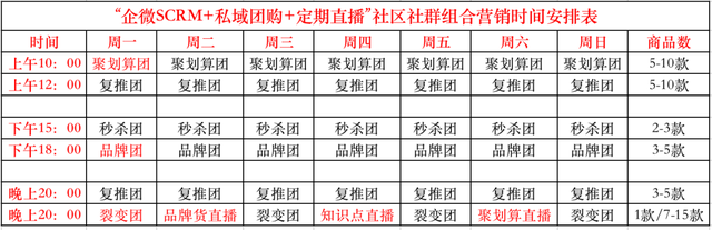 9种私域流量引流加粉方式中，这种不封号且通过率9成以上｜直播实录-6.jpg